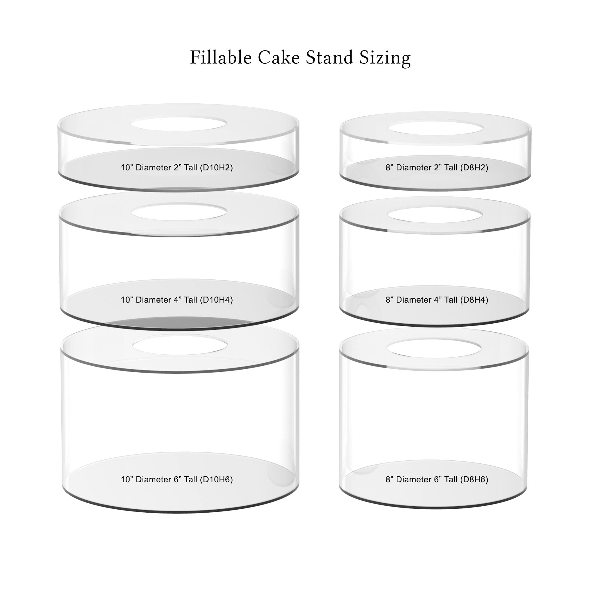 Lacupella Acrylic Fillable Cake Stand, Raiser and Enhancer for Cake Display - 8 inch Diameter